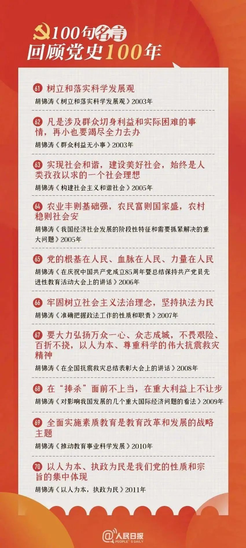 重溫崢嶸歲月100句名言建黨百年 初心不變繼續走好前行的路不能忘記來