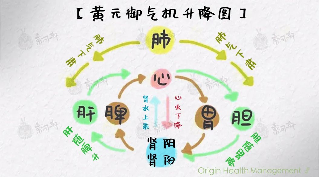 寒湿很重的辛丑年夏天:这种体质的人真的会很难熬-微信头条网 寒湿很重的辛丑年夏天:这种体质的人真的会很难熬