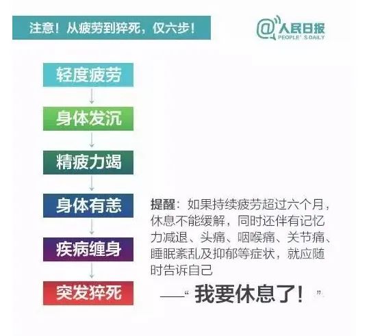 上海市原市长杨雄逝世：心脏最怕你做这5件事，很多人第一件就中招了