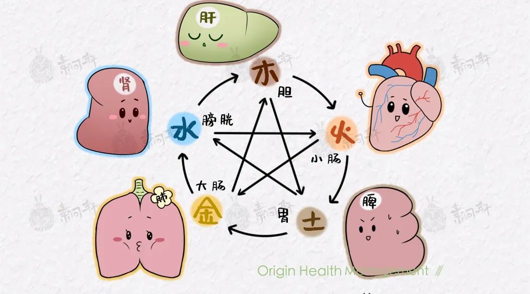 人的精氣、元神其實都藏在臉上這個部位，如果無緣無故發黑是兇兆 健康 第8張