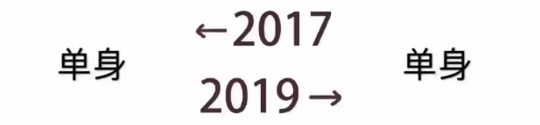 3年對一個普通女生多重要？看完朋友圈對比照我才懂 情感 第2張