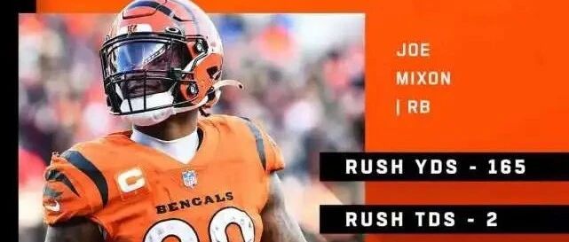 NFL2021赛季第12周最佳球员出炉！福尔内特炸裂表现 卡尔森弹无虚发