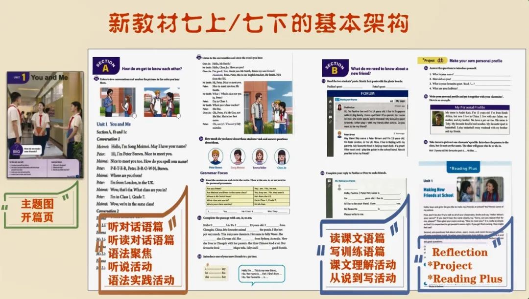 刘兆义：如何用好新教材