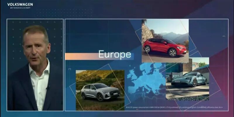 财报时间 | 大众集团财报发布周被俄乌战争担忧包围 中国成“避险地”之一