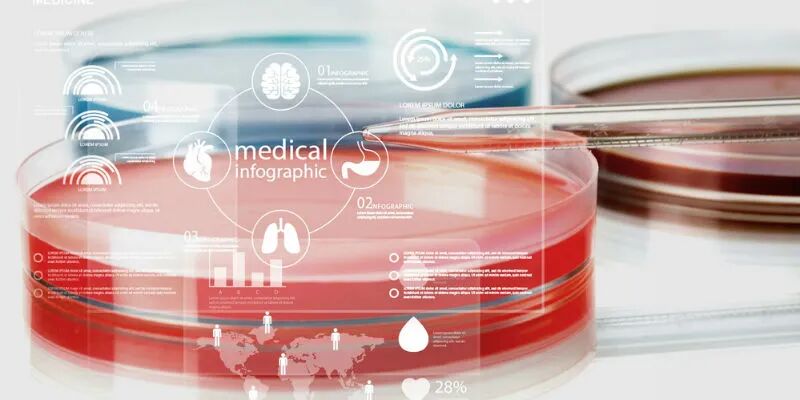 中国生物制药近5年上市新品79个  未来三年预计将有106个新品种获批