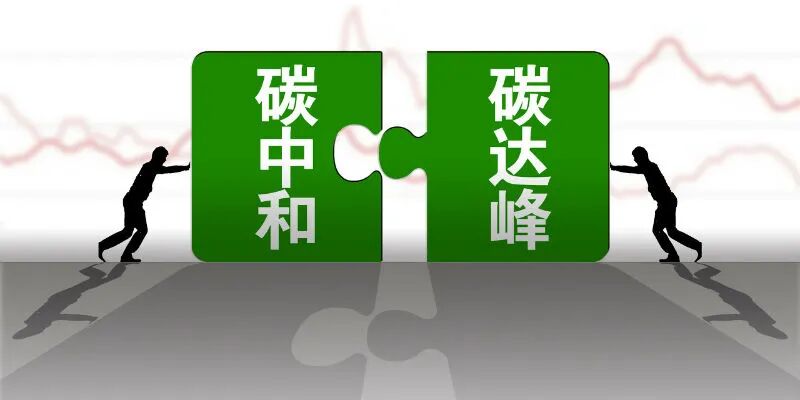 从产业到金融 碳中和“方法论”初探