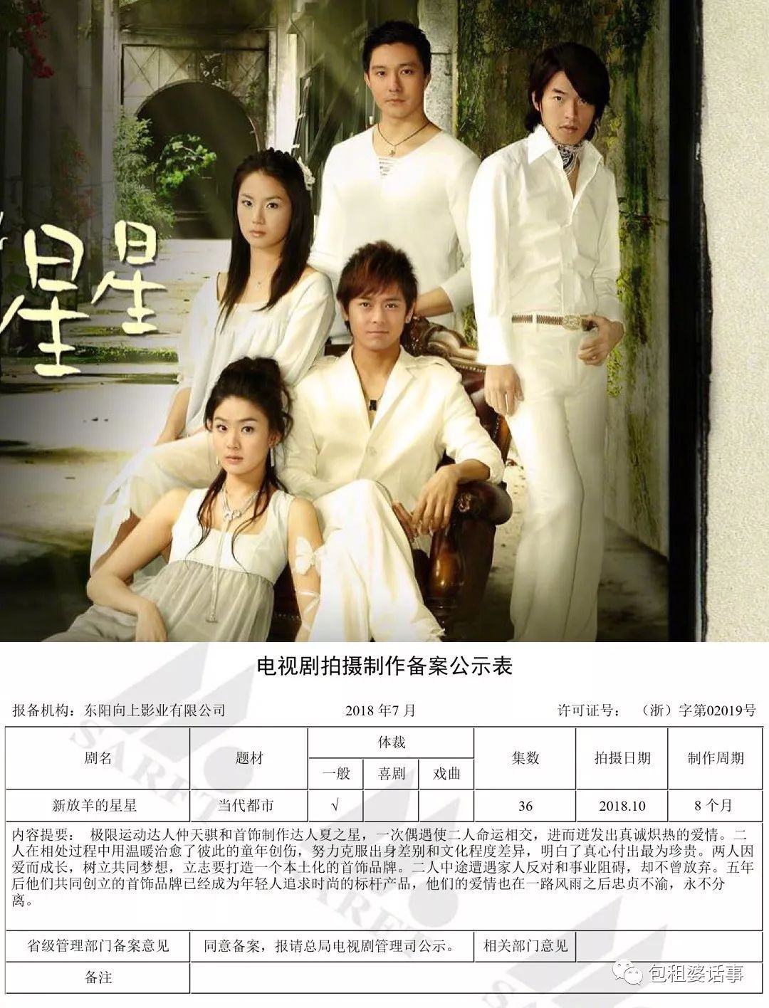 《王子變青蛙》翻拍？求求導演放過中年少女們的回憶吧！ 戲劇 第22張