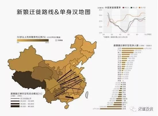 从大水漫灌到精准滴灌,经济失衡的锅谁来背 ?