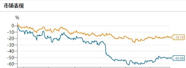 2024年04月23日 特步股票