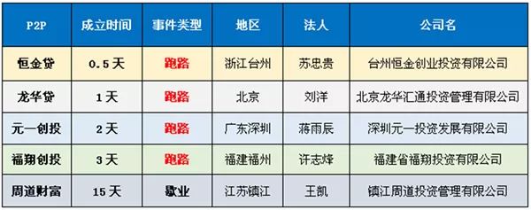 800億"央企"一夜倒塌!血的教訓再次證明這個道理(組圖) 800億"央企"一夜倒塌!血的教訓再次證明這個道理(組圖)