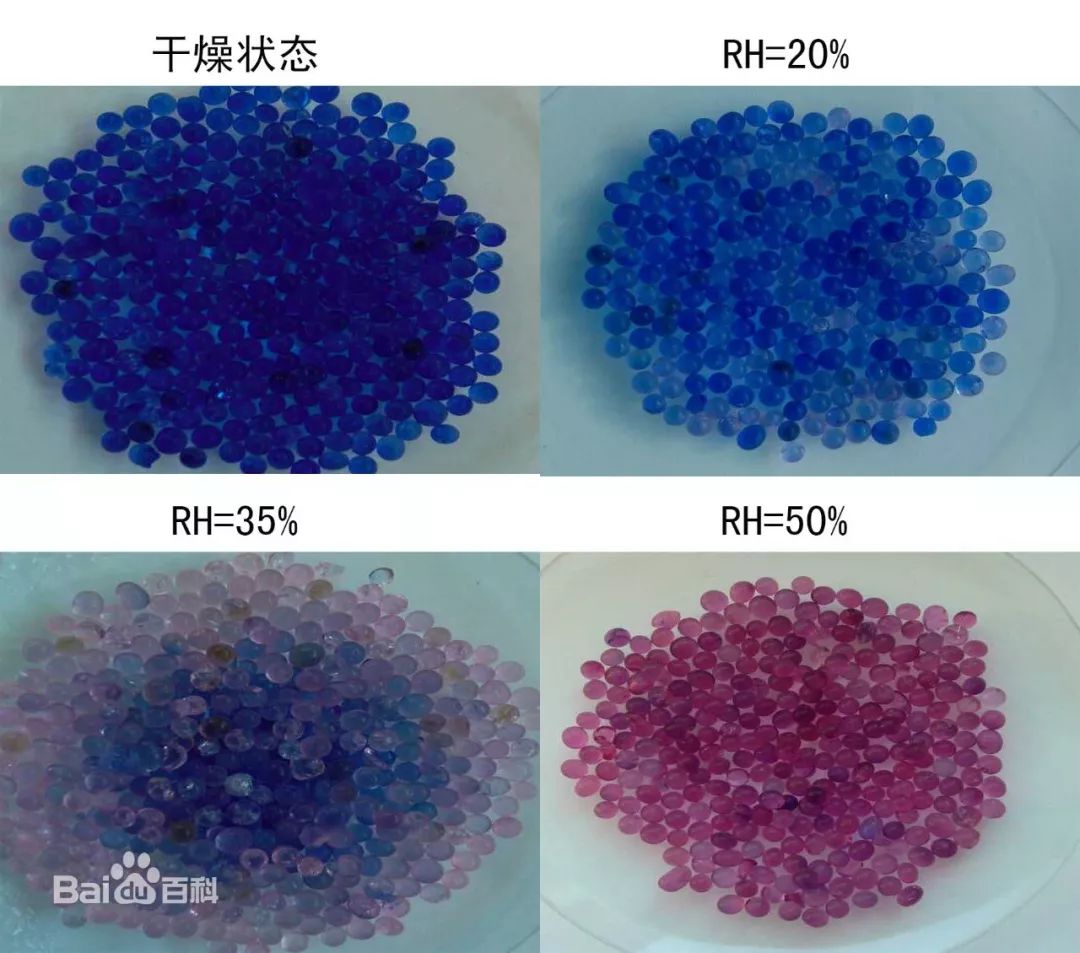 氣體淨化裝置的類型