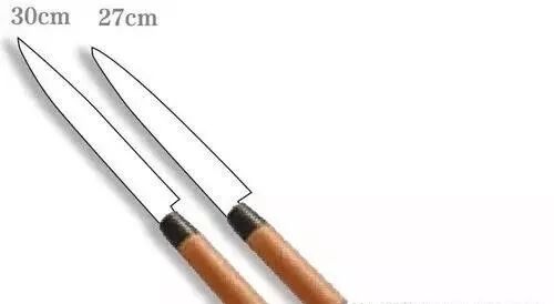 小黑板 做为厨师你懂刀吗 厨房里的刀 日餐篇 刘晓玮michelin分子料理 微信公众号文章阅读 Wemp