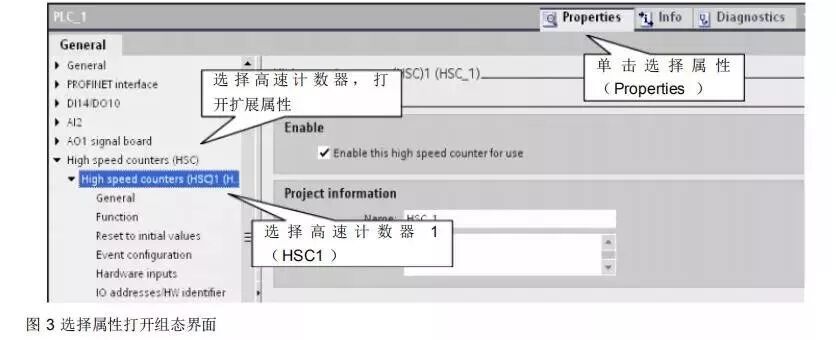 实例｜S7-1200PLC高速计数器的用法及应用详解的图7