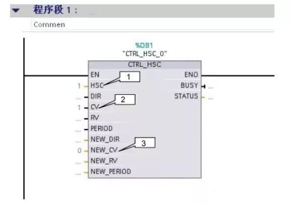 实例｜S7-1200PLC高速计数器的用法及应用详解的图17