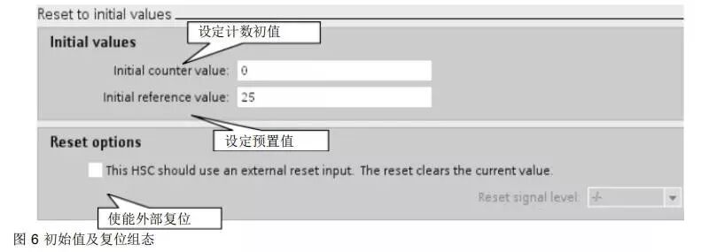 实例｜S7-1200PLC高速计数器的用法及应用详解的图10