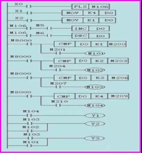 当电梯与PLC邂逅，一切控制都变得那么简单起来！的图11