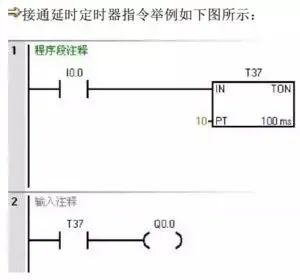 西门子SMART PLC基础知识，这个要收藏了的图28