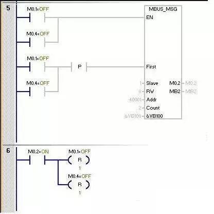 两台西门子S7-200 SMART PLC如何通过Modbus RTU协议进行通讯？的图2