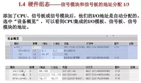 西门子S7-1200 PLC，原来有这么多的功能！的图21