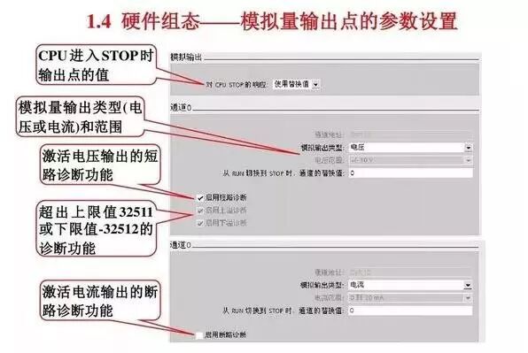 西门子S7-1200 PLC，原来有这么多的功能！的图28