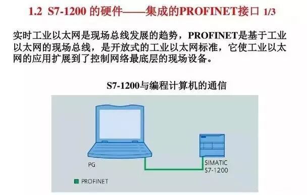 西门子S7-1200 PLC，原来有这么多的功能！的图8