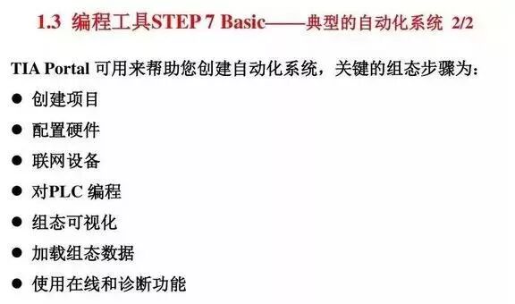 西门子S7-1200 PLC，原来有这么多的功能！的图15