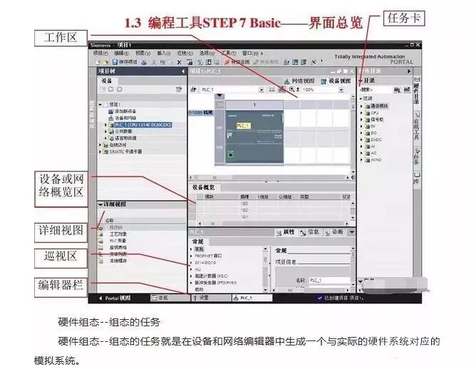 西门子S7-1200 PLC，原来有这么多的功能！的图18