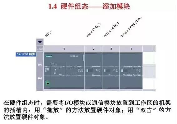 西门子S7-1200 PLC，原来有这么多的功能！的图19