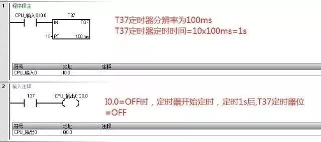 S7-200SMART功能指令學習及實例分析的圖6