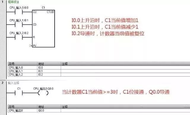 S7-200SMART功能指令學習及實例分析的圖10
