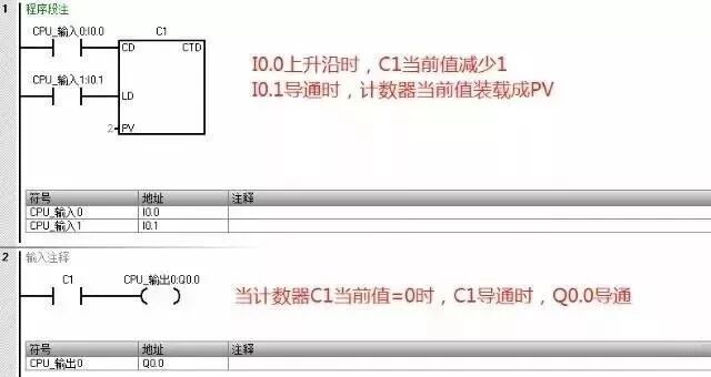 S7-200SMART功能指令學習及實例分析的圖9