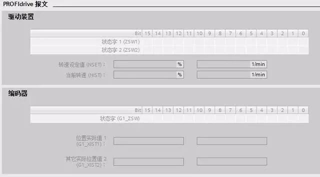 S7-1500系列PLC与变频器位置控制的图21