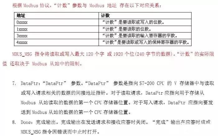 兩臺(tái)PLC 通過Modbus通訊的方法的圖7