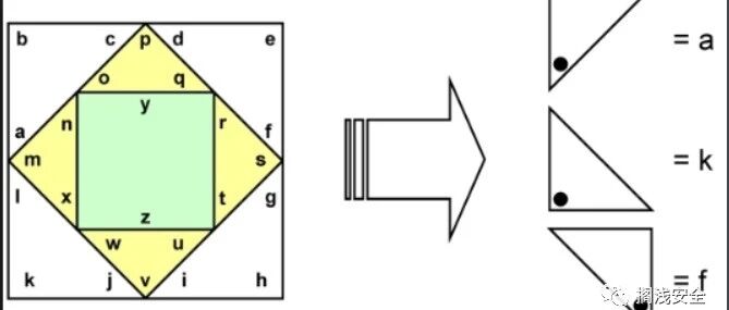 Example Image