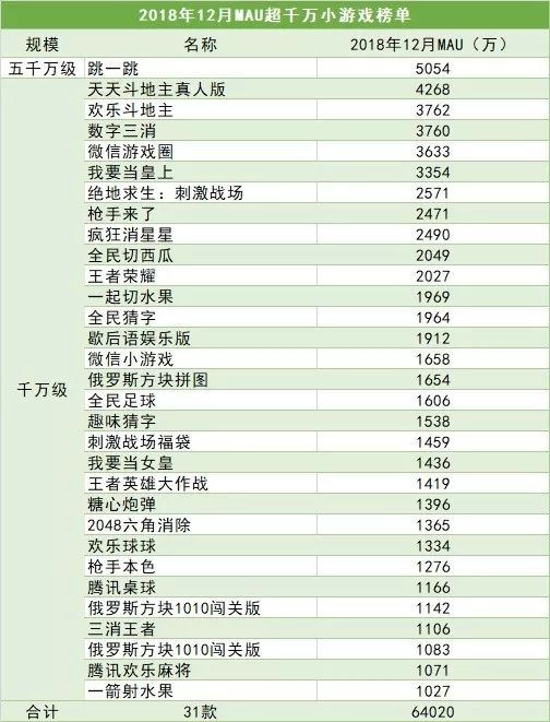 百度游戏小视频_百度游戏小游戏在线玩_百度小游戏