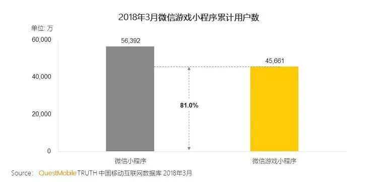 百度游戏小游戏在线玩_百度小游戏_百度游戏小视频