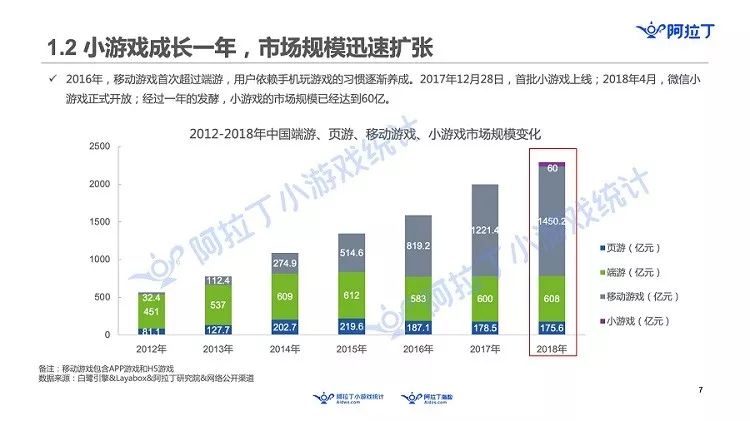 百度游戏小视频_百度小游戏_百度游戏小游戏在线玩