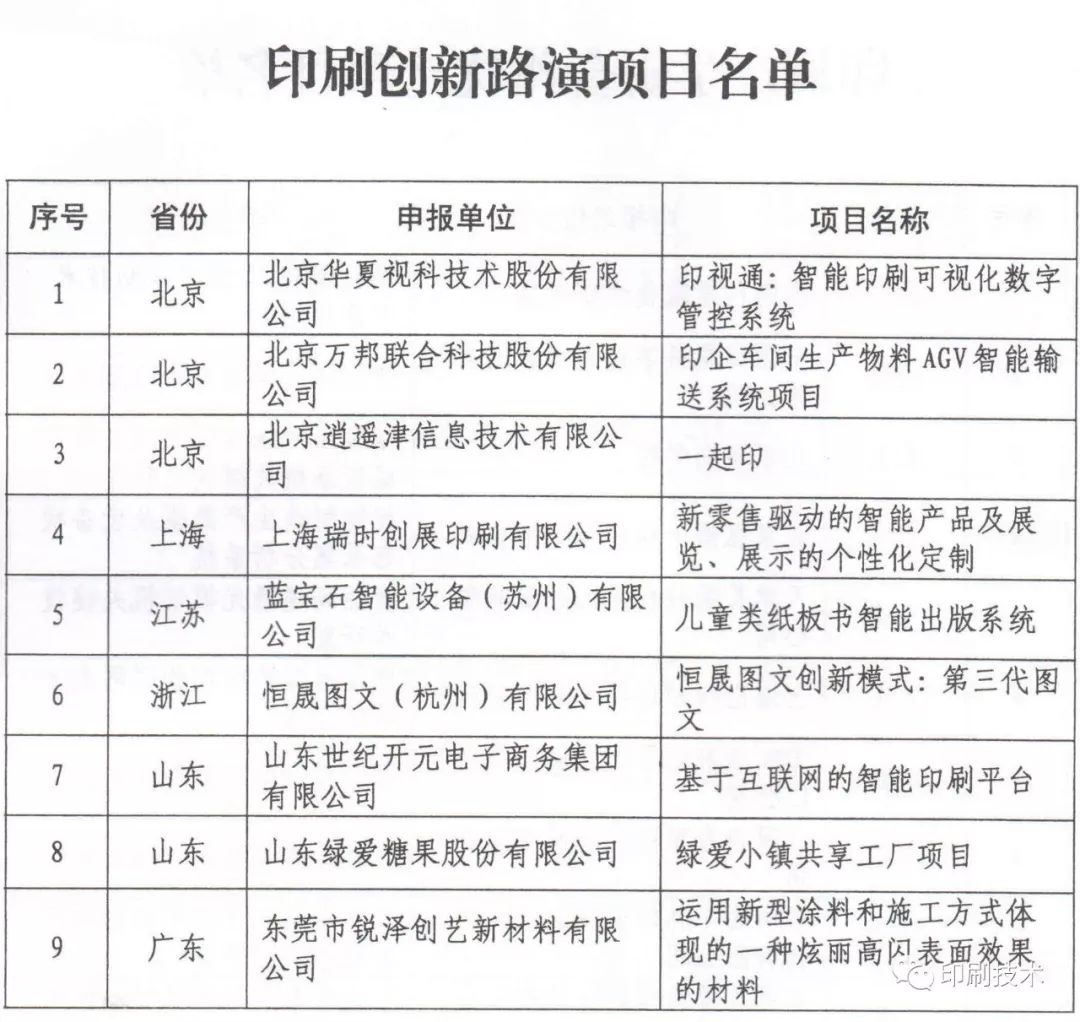 蘇州裕同印刷有限公司 聯(lián)系方式_蘇州裕同印刷有限公司怎么樣_裕同印刷包裝