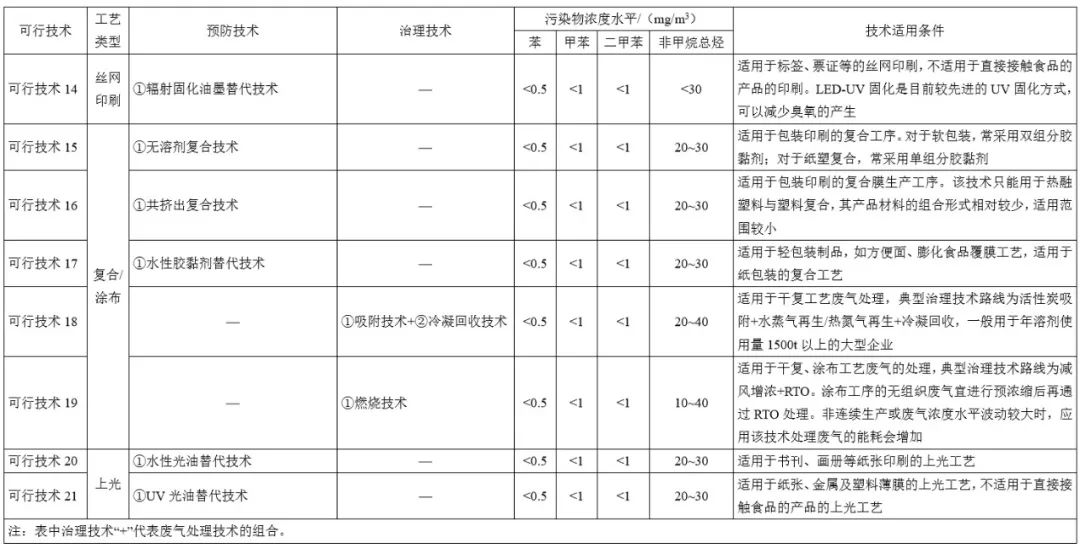 印刷業(yè)務(wù)員必讀手冊電子書下載 張立民_手冊印刷尺寸_企業(yè)手冊印刷