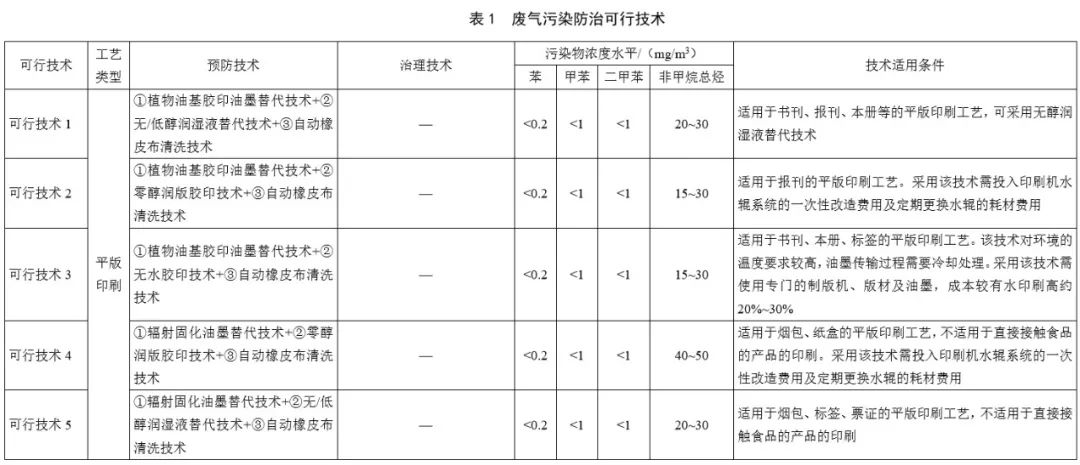 印刷業(yè)務(wù)員必讀手冊電子書下載 張立民_企業(yè)手冊印刷_手冊印刷尺寸