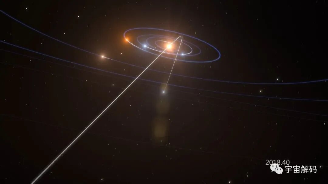 3d太阳系模拟器曾被误认为是外星飞船首个闯入太阳系的星际物体