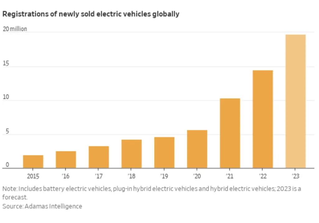 �й����·�����