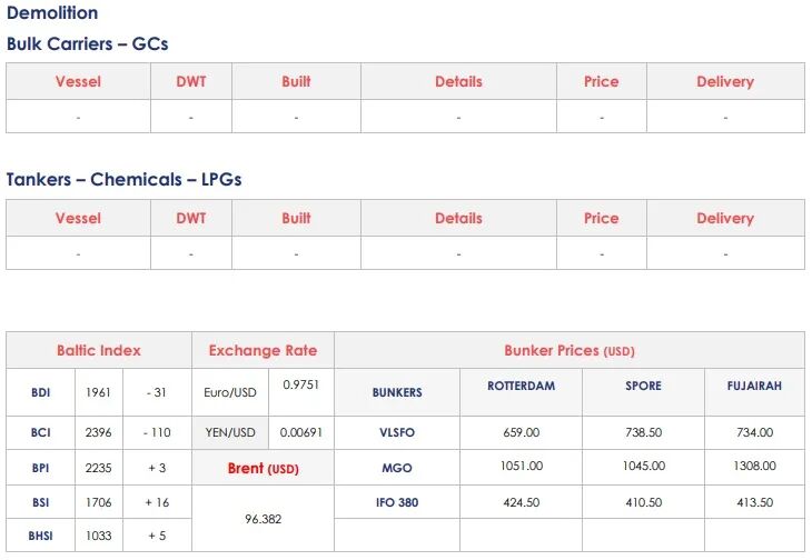 中国海事服务网