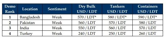中国海事服务网