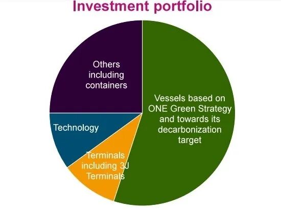 �й����·�����