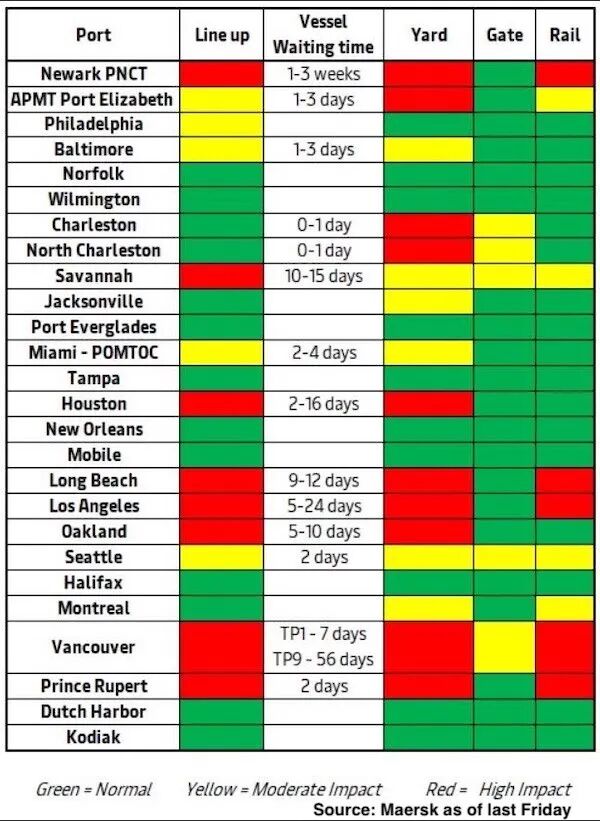 �й����·�����