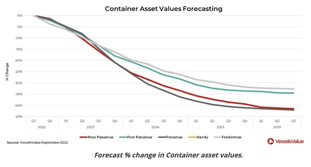 �й����·�����