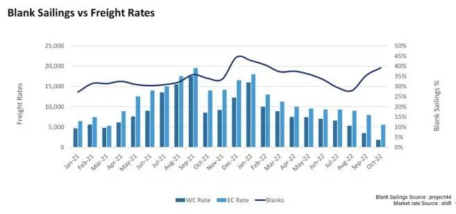 �й����·�����