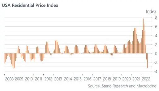 �й����·�����